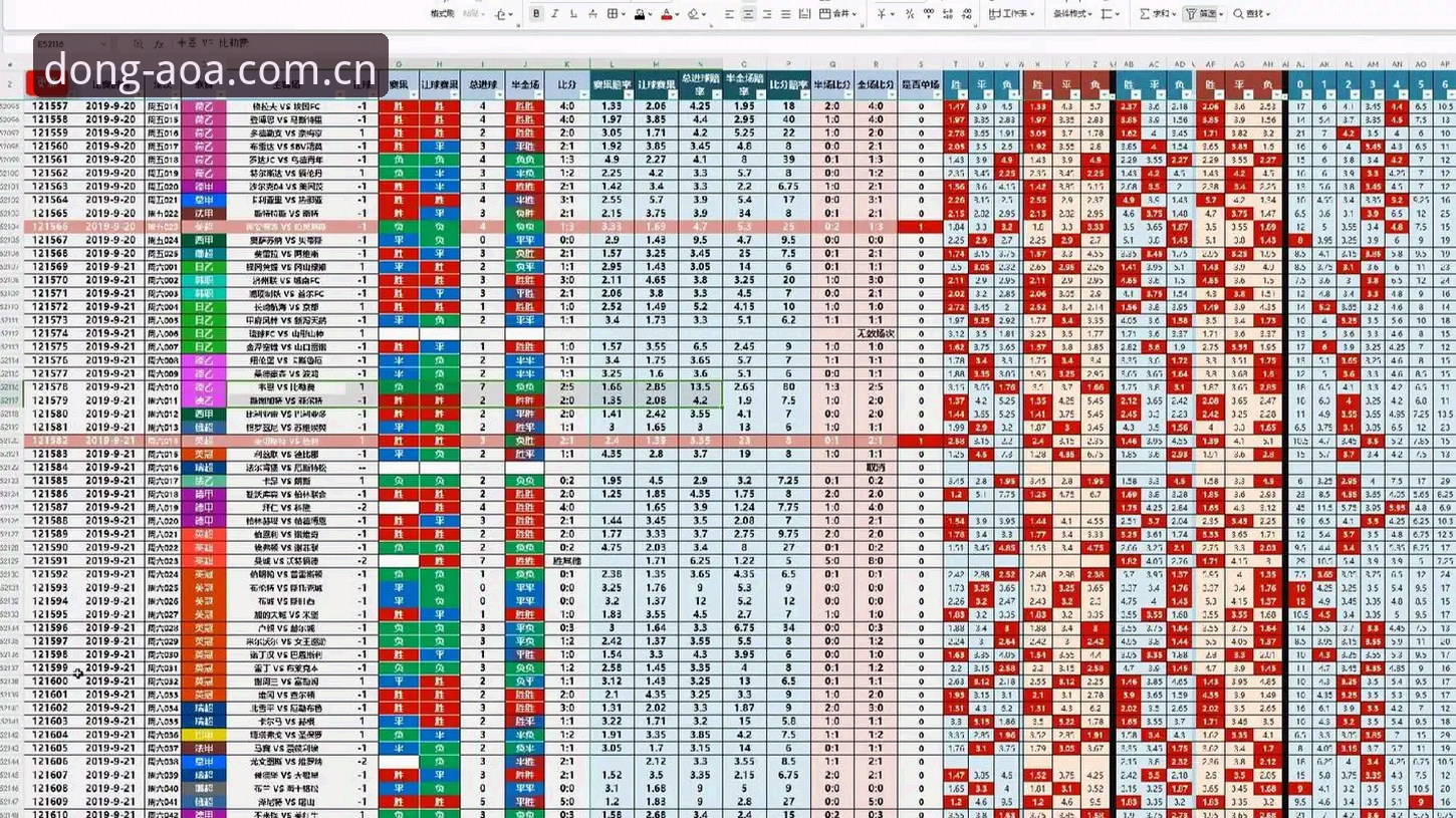 AOA体育中国足球赔率表常见问题 AOA体育平台赔率数据解读:从常见误区到实用分析技巧